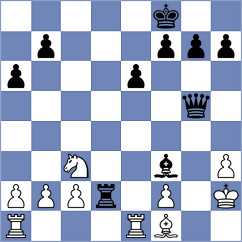 Shuvalova - Salman (chess.com INT, 2024)
