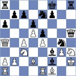 Paikens - Gonzalez Vega (chess.com INT, 2024)