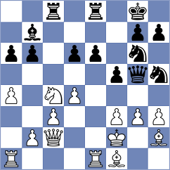 Gonzalez Custodio - Macias (Spain, 1993)