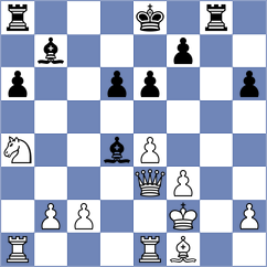 Francisco Guecamburu - Bodnaruk (FIDE Online Arena INT, 2024)
