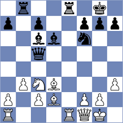 Dilmukhametov - Komissarov (chess.com INT, 2022)