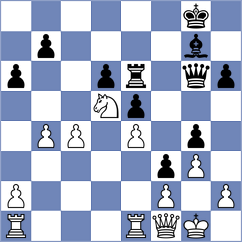 Kruglov - Acton (Playchess.com INT, 2021)