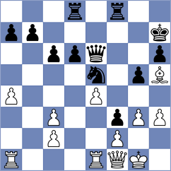 Lakshmi - Georg (chess.com INT, 2024)