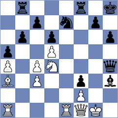 Sivapathasundaram - Zhang (Windsor, 2015)