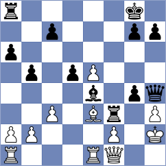 Iuga - Mintau (Chess.com INT, 2020)