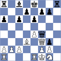 Iunusov - Padmini (chess.com INT, 2025)