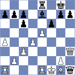 Bardyk - Cornelisse (chess.com INT, 2025)