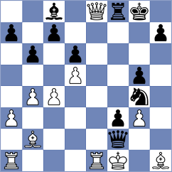 Taboas Rodriguez - Gholami Orimi (chess.com INT, 2023)