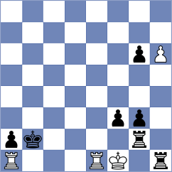 Janaszak - Rosen (chess.com INT, 2025)