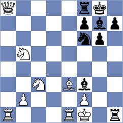 Steenbekkers - Rodriguez Santiago (chess.com INT, 2022)