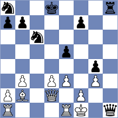 Fernandes - Buscar (chess.com INT, 2025)