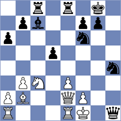 Tsyhanchuk - Bruedigam (chess.com INT, 2023)