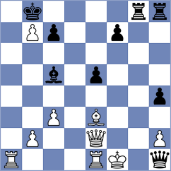 Kadam - Navalgund (chess.com INT, 2021)