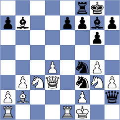 Keller - Shafer (chess.com INT, 2025)