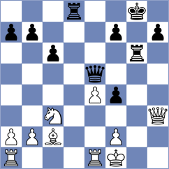 Vokhidov - Sammed Jaykumar (chess.com INT, 2025)