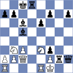 Bashirli - Reefat (chess.com INT, 2023)