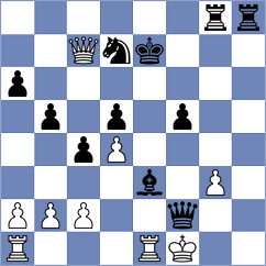 Md - Kuzhylnyi (chess.com INT, 2024)
