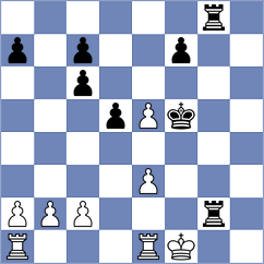 Dahl - Lasker (USA, 1893)