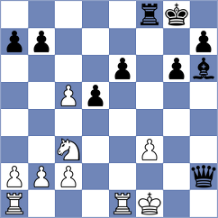 Sivakumar - Domingo Nunez (chess.com INT, 2023)
