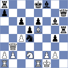 Ruiz - Altini (chess.com INT, 2025)