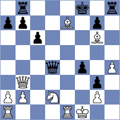 Sisman - Bashirli (chess.com INT, 2024)
