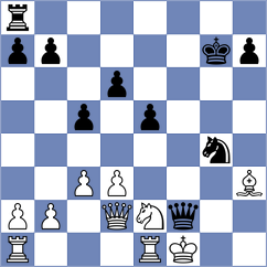 Novikova - La Villa Rivas (chess.com INT, 2025)