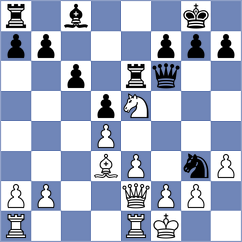 Belkina - Gvanceladze (Moscow, 2008)