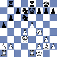 Glushko - Chernetskyy (Kiev, 2010)