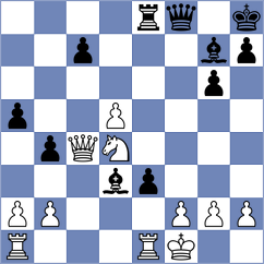 Shaik - Parfenov (chess.com INT, 2024)