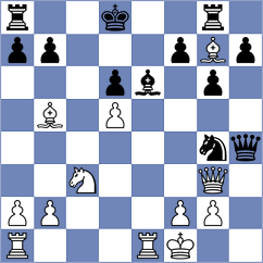 Shohat - Thomas (chess.com INT, 2024)