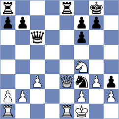 Rakhmangulova - Arnaudov (Chess.com INT, 2020)