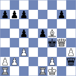 Seyedi - Ameri Haftador (Chess.com INT, 2021)