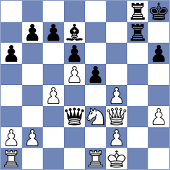 Tamayo - Butchart (Windsor, 2016)