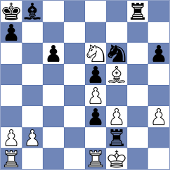 Charmier - Todorovic (chess.com INT, 2023)