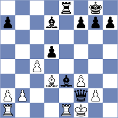 Ginnela - Jagadish (Chess.com INT, 2021)