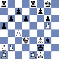 Barbot - Degenbaev (chess.com INT, 2023)