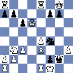 Clawitter - Parfenov (chess.com INT, 2025)