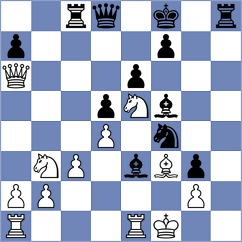 Jacobsen - Popov (chess.com INT, 2025)