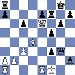 Akkara - Charyyev (chess.com INT, 2025)