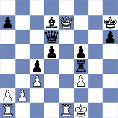 Belezky - Timofeev (Playchess.com INT, 2003)