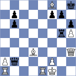 Schut - Bouget (Chess.com INT, 2021)