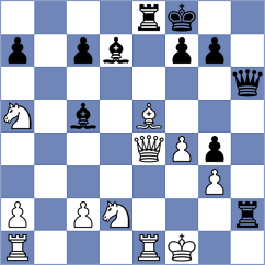 Kwon - Valkova (Budapest HUN, 2024)