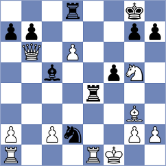 Yuan - Sadhwani (Chess.com INT, 2021)