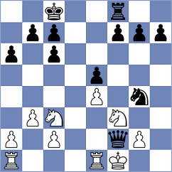 Muller - Branquinho (Bonnevoie, 2000)