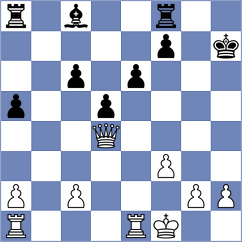 Carballo Lemus - Santizo (Chess.com INT, 2021)