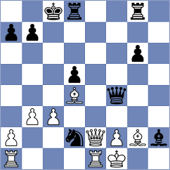 Vasek - Chernyavsky (chess.com INT, 2024)
