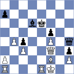 Scherb - Naumann (Germany, 1999)