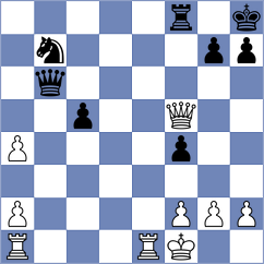 Gurel - Nielsen (Budapest HUN, 2024)