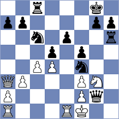 Suarez Menendez - Fernandez Martinez (Aviles, 2004)