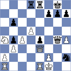 Ostensen - Lorparizangeneh (chess.com INT, 2023)